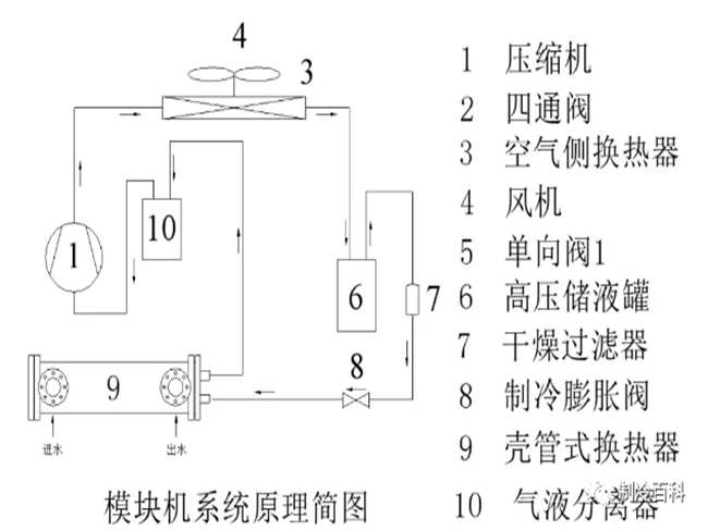 2020-10-27_09_08_24PP214p.png